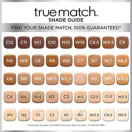 L¡¯Or?al Paris Makeup True Match Super-Blendable Liquid Foundation, Mahogany N9, 1 Fl Oz,1 Count