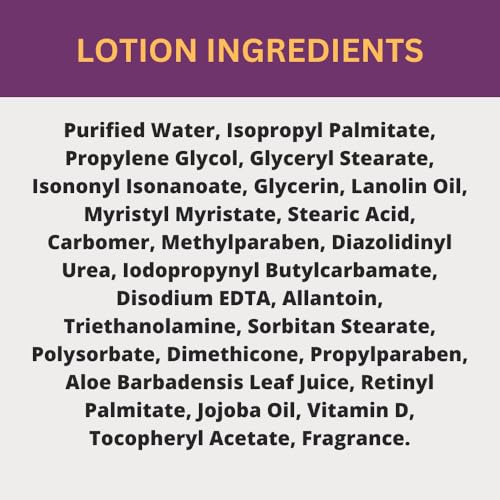 Black Canyon Caramel Chocolate Coffee Scented Body Lotion with Lanolin and Jojoba Oil, 12 Oz