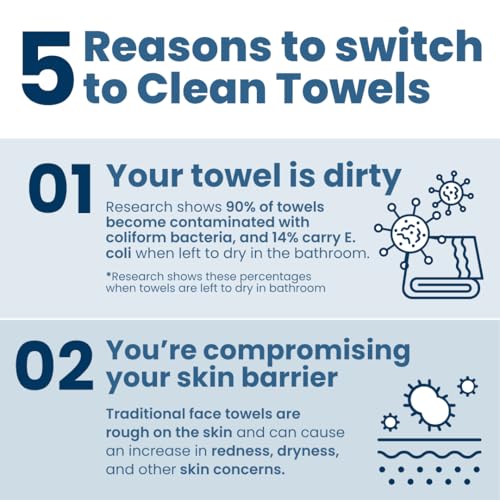 Clean Skin Club Clean Towels XL¢ç Supreme, 100% USDA Biobased Face Towel, Disposable Face Towelette, Eczema Association Accepted, Thicker Textured Dry Wipes, Ultra Absorbent & Soft, 1 Pack, 50 Ct