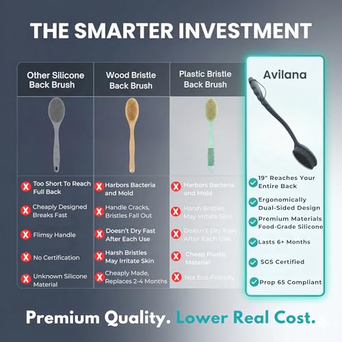 Avilana Premium Back Scrubber Long Handle 19 Inch - Trusted Since 2017 - SGS Certified Silicone Bath Brush, Dual Sided Exfoliating Body Brush Extended Reach Back Washer Women Men Seniors Gift