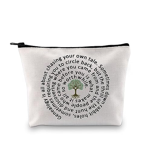 WCGXKO Life is Like a Camera Inspirational Photography Camera Gift Zipper Pouch Makeup Bag for Photographer (Life is Like a Camera)