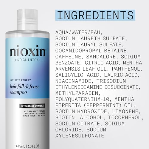 Nioxin Hair Fall Defense Shampoo | Activates Hair Follicles for Visibly Less Hair Loss| With Lauric Acid, Caffeine, Niacinamide and Sandalore