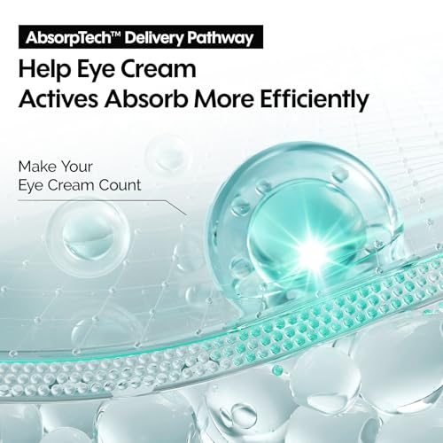 ZealSea Absorbmate Under Eye Patch - A Breakthrough Eye Cream & Serum Mate in Just 5?10 Mins to Boost Absorption, Instantly Prep Eye Area for Sensitivity Buffer ? Made to Pair with Eye Care, 18pack x2