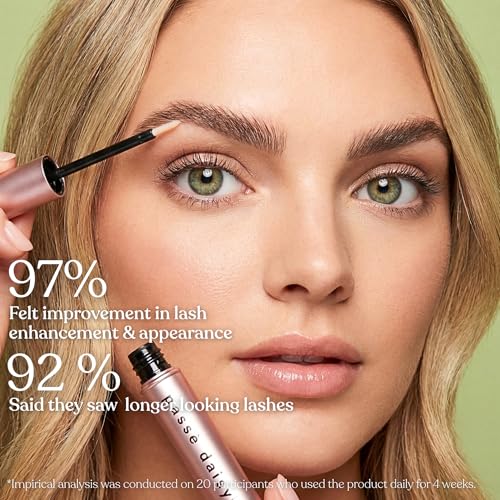 Eyelash Growth Support Serum, Promotes Fuller & Longer Lashes, Korean Skincare Driven Multi Peptide Infused Formula, Includes Biotin, Vitamins, Fragrance Free, Advanced Nourishment