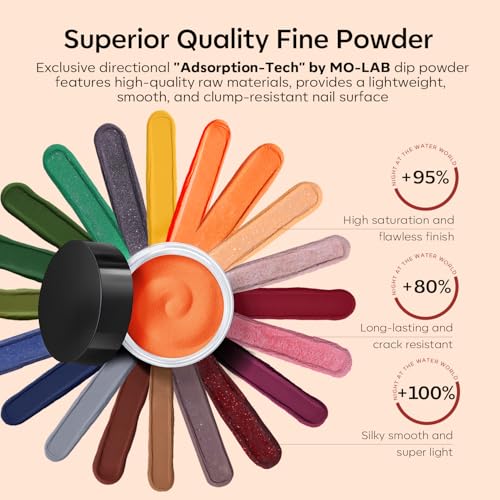 Modelones Christmas Dip Powder Nail Kit 20 Colors, Red Green Brown Orange Glitter Dipping Powder Starter Set Base&Top Activator Liquid French Nail Art Salon DIY Kit Gifts for Women