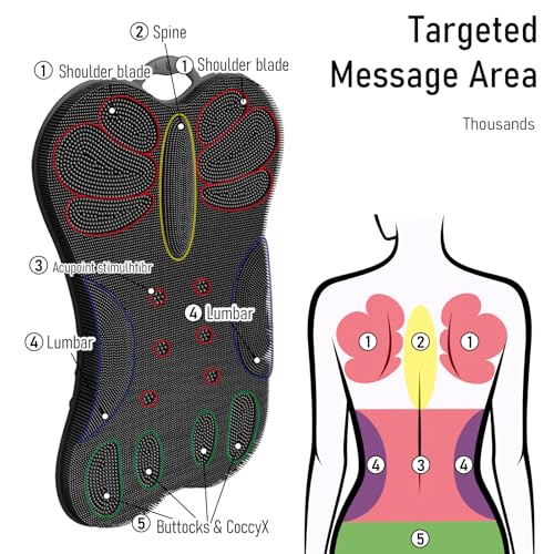 Back Scrubber Shower Bathtub Tub Body Bath Cushion Back Lumbar Support - Silicone Ergonomic Extra Large Thick Soft Seat Paded Non-Slip Suction Cups Relaxing Spa Exfloating Scrubber Mat Black