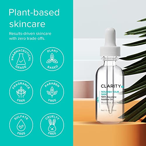 ClarityRx Nourish Your Skin 100% Squalane Oil for Face, Natural Plant-Based Moisturizing Facial Serum with Antioxidants for Dry Skin