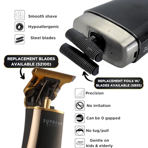 Barber Kit & Free Aftershave Wipes