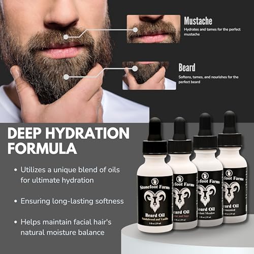 Beard Oil for Men ? Sage, Lavender & Geranium ? Natural Ingredients ? Softens, Conditions & Reduces Beard Itch with Jojoba & Argan ? Promotes Healthy Beard Growth