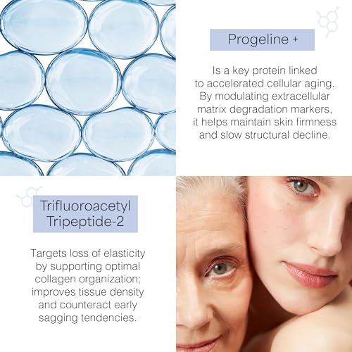 Skin Perfection Firming Serum Booster with Progeline Peptide Repair Serum Neck and Face Progeline Cream Upgrade Trifluoroacetyl Tripeptide-2 Anti-aging Diy .5 Fl Oz