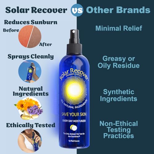 Solar Recover After Sun Moisturizing Spray (12 Ounce) - Hydrating Facial and Body Mist - 2460 Sprays of Sunburn Relief With Vitamin E and Calendula - Lotion Delivered in Water - Made in the USA