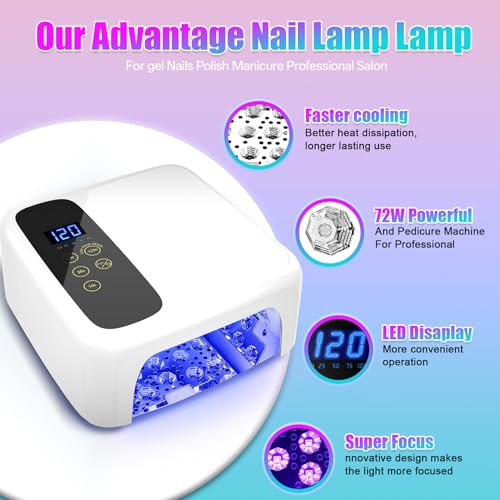 Interchangeable Light Panel & Battery - Cordless Rechargeable 72W AI UV LED Nail Lamp with Metallic Reflector & Base, Professional Salon-Grade Wireless Gel Nail Dryer Fast Curing Light (White)