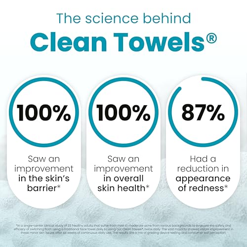 Clean Skin Club Blemish Control Clean Towels¢ç XL, Compostable Face Towels, Light Exfoliation for Oily Skin, Eczema Association Accepted Disposable Face Towelette, Makeup Remover Dry Wipes, 50 count