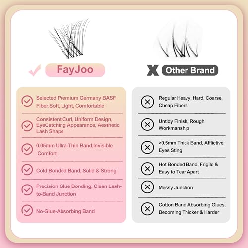 Natural Wispy Soft Lash Clusters Kit with 0.05mm Invisible Band, C Curl 8-16mm, DIY Salon Eyelash Extensions with Bond Seal Remover Tweezer, FayJoo AIRY 11 Kit