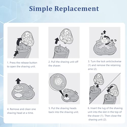 S3000 Replacement Razor Blade Compatible with Philips Norelco Aquatec Shavers,Razor Blades for S3000 Series S3206 S4303.6 Pcs