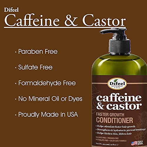 Difeel Caffeine & Castor Faster Growth Conditioner 12 oz.