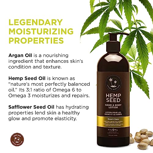 Hemp Seed Hand & Body Lotion - Soothe Dry Skin - Argan Oil, Hemp Seed Oil - Light, Non-Greasy Formula - Vegan & Cruelty Free
