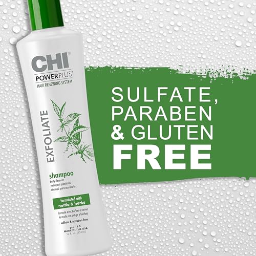 CHI products