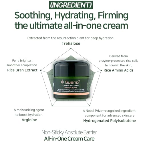 Bueno+ Icheon Rice Core Cream 2.82 fl.oz (80g) | Hydrating & Soothing Facial Cream with Icheon Rice Amino Acids | Long-Lasting Moisture, Korean Skin Care