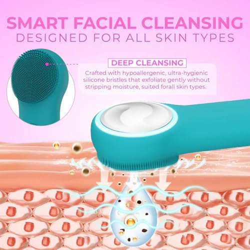 Riki Radiant Electric Silicone Face Scrubber - 2-in-1 Facial Rotating Vibrating Exfoliating Brush - Waterproof & Portable, Rechargeable, for Cleaning, Exfoliation, Massage, for Men & Women (Pink)