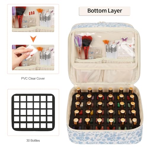 Ethereal Nail Polish Organizer Bag, Holds 30+ Bottles(15ml/0.5 fl.oz) UV Nail Lamp, Gel Polish Travel Storage Bag for Nail Kit, Gift for Manicurist, Girls