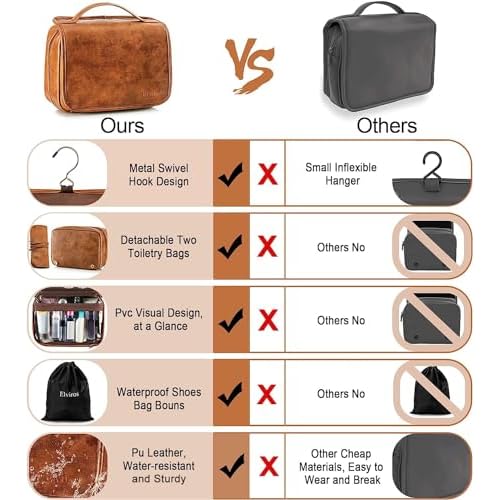 Elviros Hanging Toiletry Bag for Men Travel Essentials 3-in-1 Large Waterproof Dopp Kit PU Leather Shaving Bag with Separate Compartments for Grooming and Toiletries Mens Gift