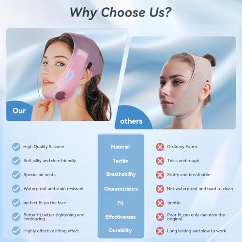 Chin Strap for Sleeping, Soft Silicone V-Line Lifting Mask, Reusable Face Lift for Women Men Anti Snoring Devices for Sleep Home Working Travel Yoga (Blush Pink) (pink)