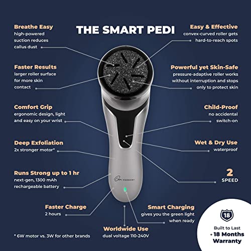 Own Harmony 2 Electric Foot Callus Removers with Vacuum and 6 Rollers Bundle - Professional Pedicure Tools for Pedi Feet Care Vac, Electronic Foot File CR2100 - Best for Hard, Dry, Cracked, Dead Skin