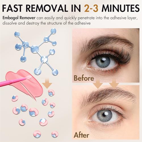 Lash Remover for Lash Extensions 10g No Burn Cream Remover Professional Eyelash Extensions Lash Tech Salon Supplies