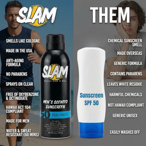 SLAM MysteryMan Men's Scented Sunscreen Spray SPF 50 ? Broad Spectrum Sun Screen Spray for Face & Body, Water Resistant & Sweat Resistant Sunscreen, UVA/UVB Protection, Sunblock for Men 2 pack