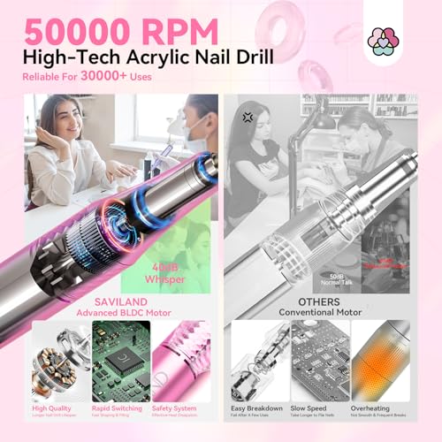 SAVILAND Professional Nail Drill Kit: 50000RPM Rechargeable Electric Nail File Machine E-File with 6000mAh Battery, Ceramic Bits and Stickers for Manicure Pedicure Shaping & Acrylic Removal Salon Use