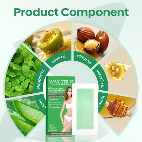 40pcs wax strips - Body Waxing Strips, Wax Kit for Women & Men - Brazilian Wax Kit, Back Waxing Kit, All Skin Types, Arms, Legs, Armpits, Bikini, 98% Natural, Hypoallergenic Odourless, Green