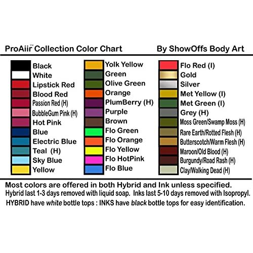 ProAiir Face and Body Painting Makeup - 4oz (120ml) Yellow