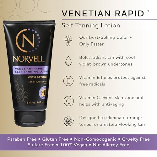 Norvell Venetian Rapid Sunless Self Tanner Lotion 5 fl oz ? Professional Fast Acting Self Tanning Cream for Natural Bronze Glow, Streak Free, Long Lasting, Anti Orange Fake Tan
