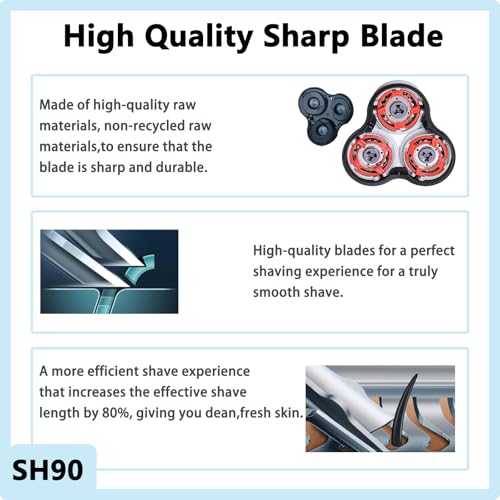 SH90 Shaver Replacement Heads Whole Head Part Compatible with Philips Norelco 9000 Replacement Heads,9000 Replacement Head Compatible with Series 9000 S9531 S8950 S8980/12 S9721/84 S9511 S9311/21 Etc