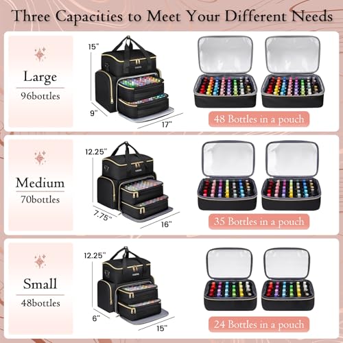 YOREPEK Extra Large Nail Polish Organizer Case Holds 96 to 100+ Bottles (15ml/0.5 fl.oz) UV lamp, Gel Polish Travel Case Bag with 2 Removable Pouches Fits Nail Suppiles, Manicurist Nail Tech Gifts