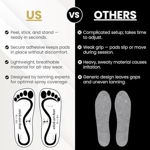 Economy 150 Pairs(300feets) Disposable Black Stick on Feet Spray Sunless Tanning Sole Protector