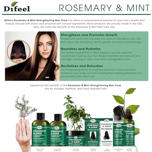 Difeel Elevated Rosemary Mint Hair Conditioner with Biotin 12 oz. - Made with Natural Rosemary & Mint to Strengthen Dry, Damaged Hair, Promote Growth, Smooth Split Ends & Moisturize Dry Scalp