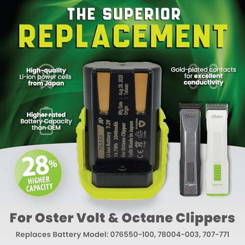 Artisan Power Battery Upgrade for The Oster Volt and Octane Hair Clippers - Replaces Battery 78004, 078004-003, 76550 and 076550-100 Models with a 28% Higher Capacity Advantage