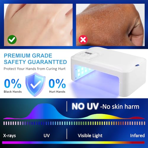 200W UV Nail Lamp -¡¼Foldable¡½UV Lamps for Gel Nails /4 Timer Setting/Auto Sensor, Professional LED Nail Lamp 5S Fast Drying UV Light for Gel Nails Polish - Pillow and Built-in Storage Shelve