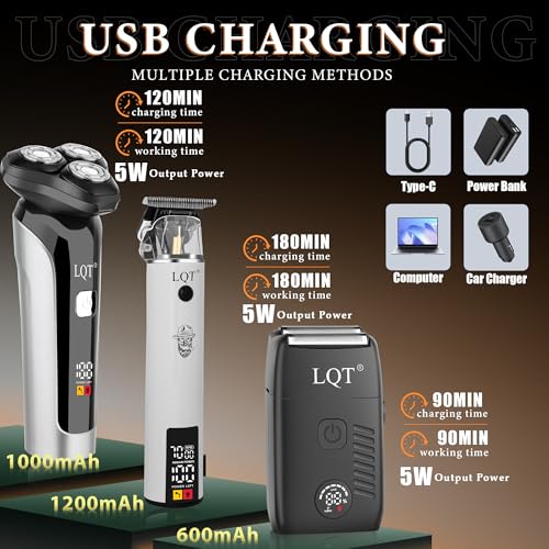 Professional Men's Grooming Kit: Electric Foil Shaver, Beard Trimmer & Hair Clipper for Bald Head & Face - The Cordless Christmas Gift for Dad/Him