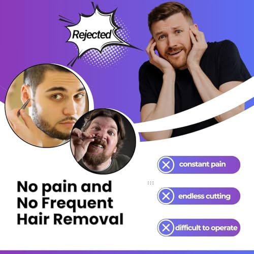Waxfans Nose and Ear Hair Removal Kit for Men and Women - 200g Wax for 20 Uses, Long-lasting for 4 Weeks (Purple&Blue)