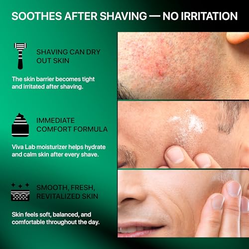 Mens Face Moisturizer Anti-Aging Cream - Lightweight After Shave Lotion for Men - Day & Night Hydrating Skin Care with Niacinamide Collagen Ceramides - Fast-Absorbing Non-Greasy 1.85oz