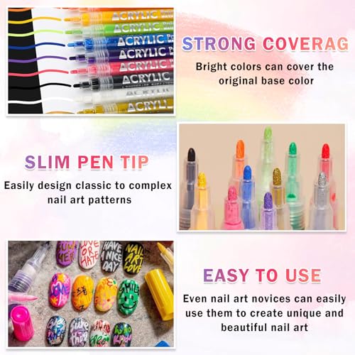36 Colors Nail Art Pens Set Nail Polish Pens Nail Art Drawing Graffiti Marker Pen Quick Dry Waterproof Nail Art Painting Pens Kit for Home DIY Nail Art Design