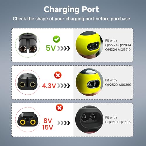 5V Charger Fit for Philips Norelco OneBlade QP2724 MG5910, USB Charging Cord Fit for Wet & Dry Shavers & Trimmers, Compatible with Philips 2000 3000 7000 Series QP2834 MG7910 MG9510 Shavers