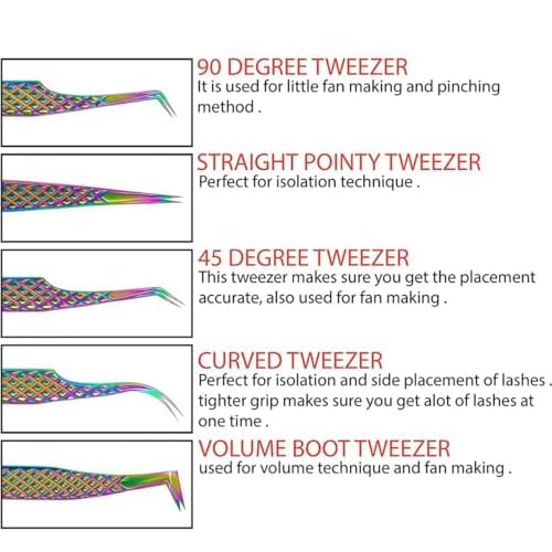 UM Supplies Eyelash Extension Tweezers pack of 5 | Professional Japanese Stainless Steel Tools | Straight | Curved | Angled | Tip 45 Degree | 90 Degree Volume Tweezers Precision Degree l Rainbow