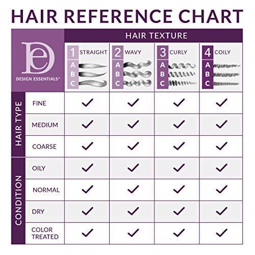 Design Essentials Oat Protein & Henna Deep Cleansing Shampoo for Relaxed & Natural Hair, Clarifies, Strengthens, & Volumizes Hair - Sulfate-Free, 32 Oz (Pack of 1)