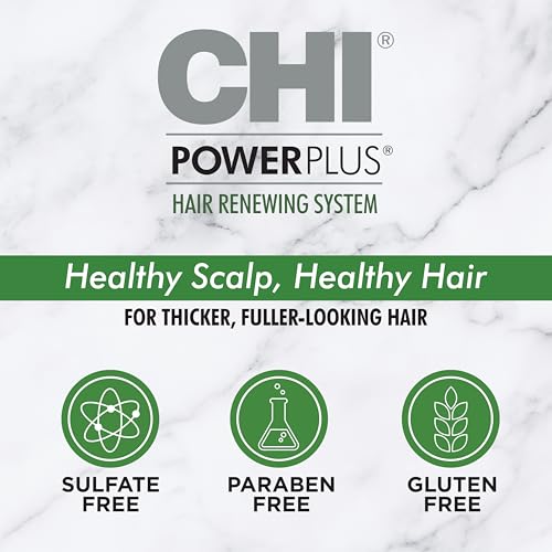 CHI products