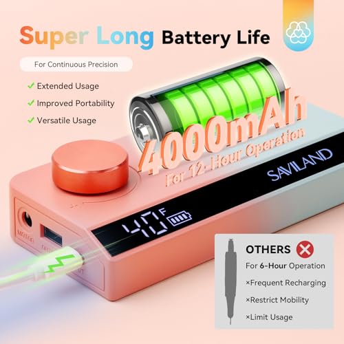 SAVILAND Electric Nail Drill Professional: 40000RPM Upgrad Nail Drill Kit 2026 Beautiful Gradient Sunset Color Scheme Nail D rill Machine Portable Nail File & Buffers Salon Use Manicure Pedicure