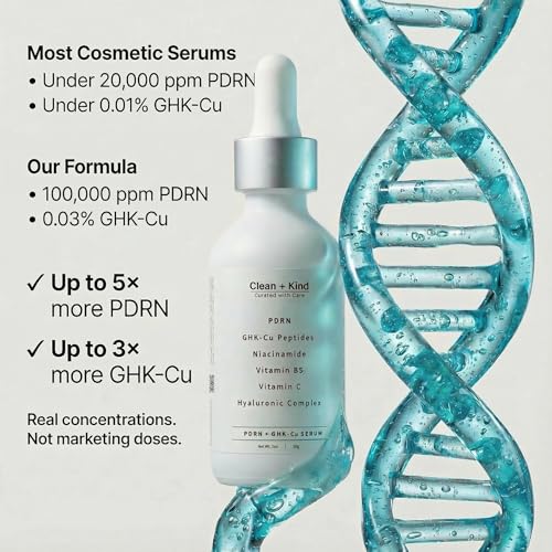 PDRN Serum with GHK-Cu Peptides & Niacinamide ? Lightweight Facial Serum for Firming, Hydration & Skin Renewal ? Salmon DNA?Inspired Formula Helps Improve the Look of Fine Lines, Redness & Dull Skin